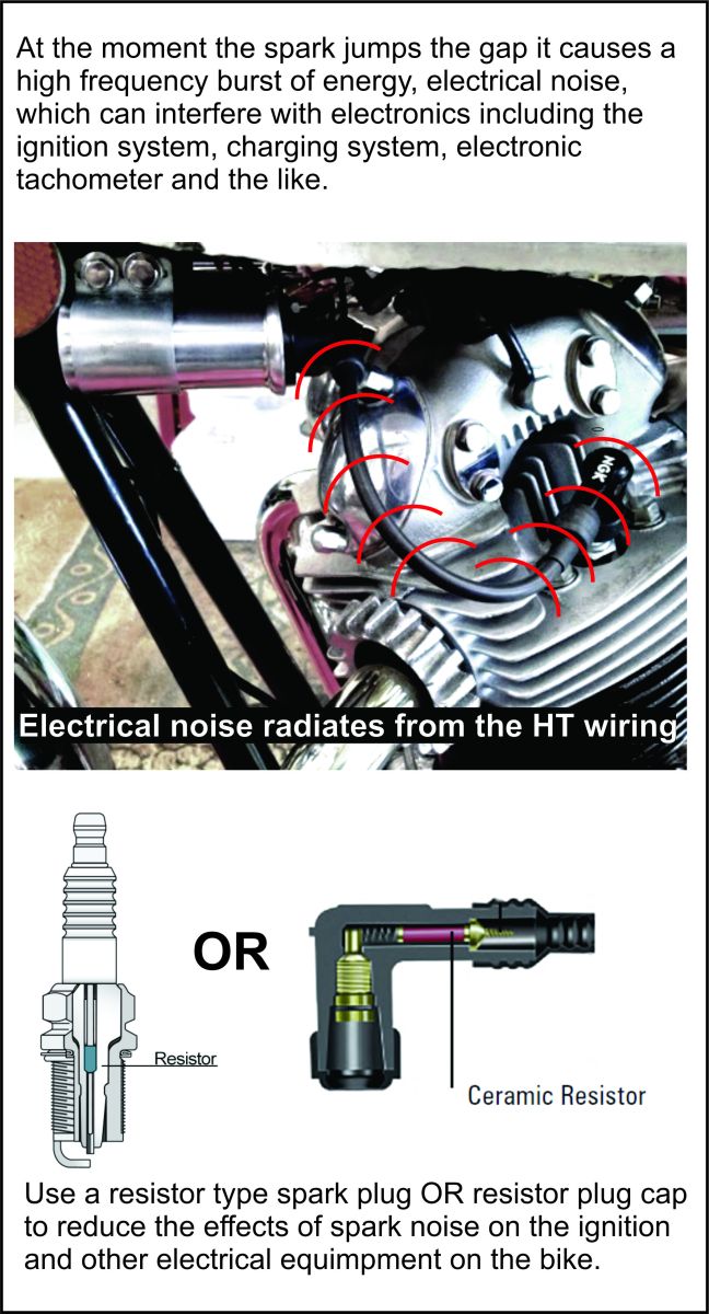 Spark Plugs, Caps and HT Leads